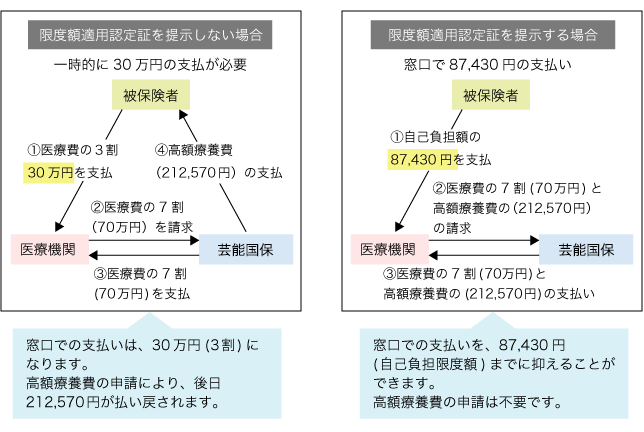 画像サンプル