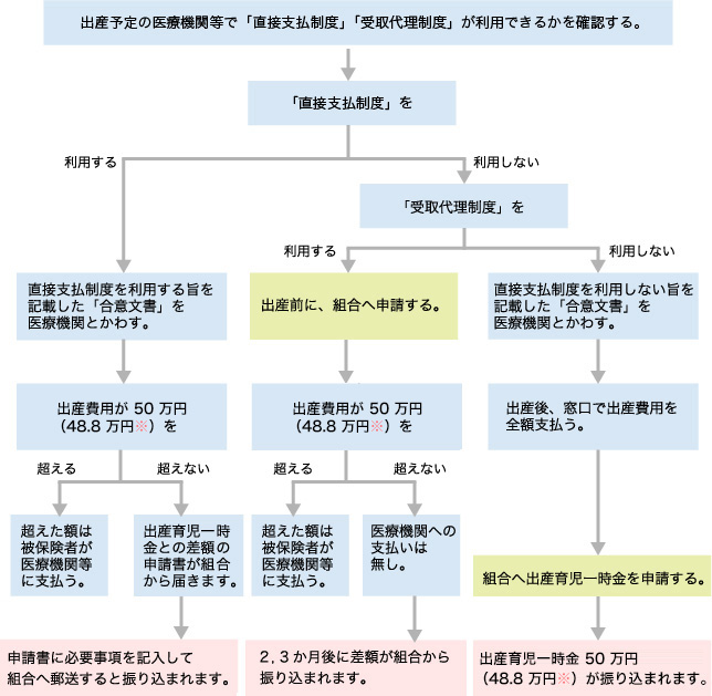 画像サンプル