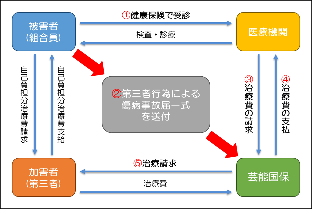 画像サンプル